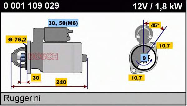 Motor de arranque 112034 Cargo