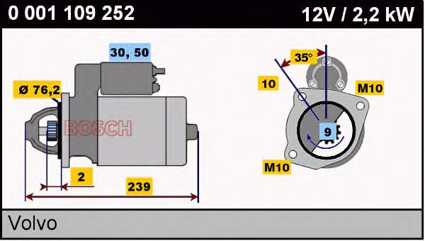 0001109252 Bosch Arranque motores