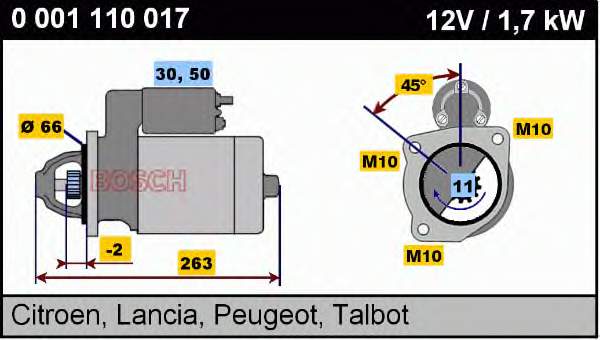 Motor de arranque 0001110017 Bosch