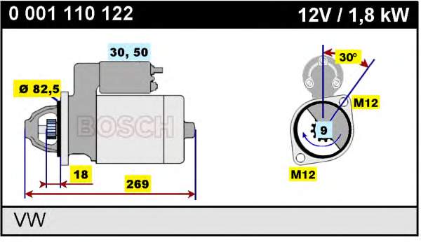 Motor de arranque 0001110122 Bosch