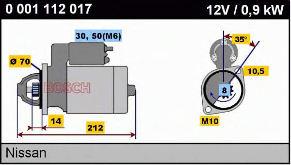 0001112017 Bosch motor de arranque