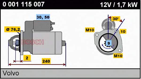 Comprar 8EA011612081 HELLA Motores de arranque