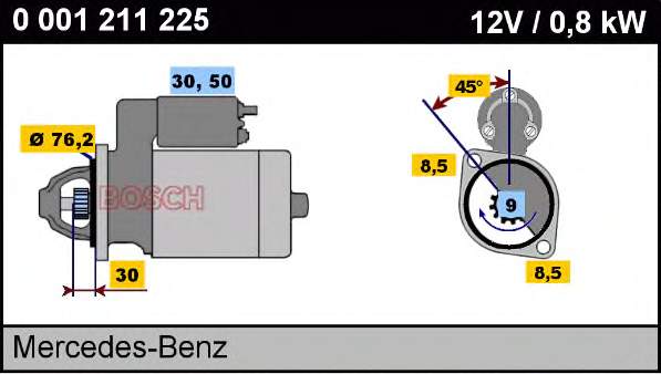 Motor de arranque 0001211225 Bosch