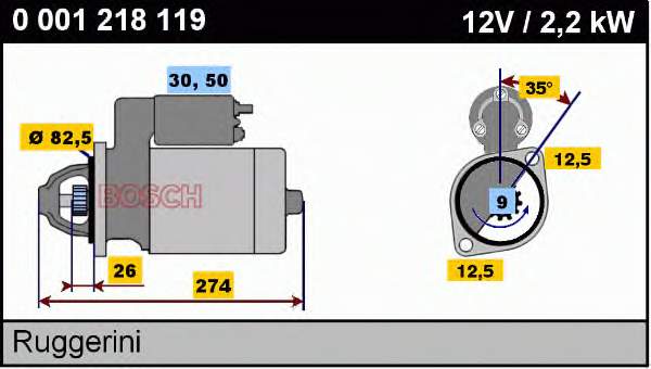 0001218119 Bosch motor de arranque