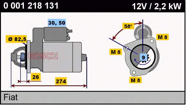 0001218131 Bosch motor de arranque