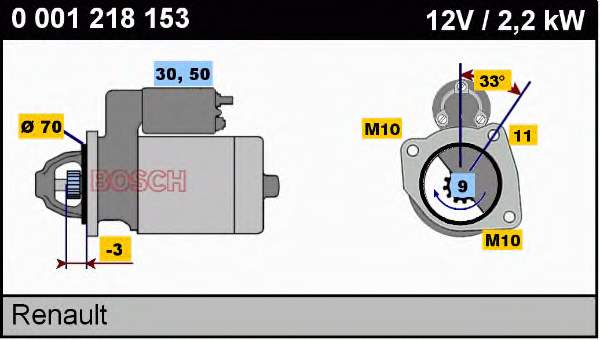 Comprar 7701499614 Renault (RVI) Motores de arranque
