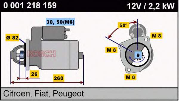 0001218159 Bosch motor de arranque