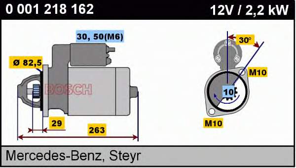 Comprar 0001218162 Bosch Motores de arranque