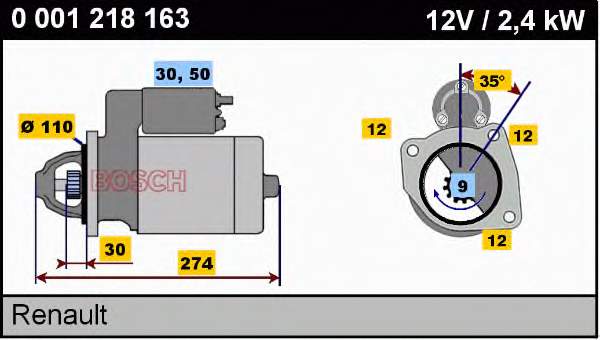 0001218163 Bosch motor de arranque