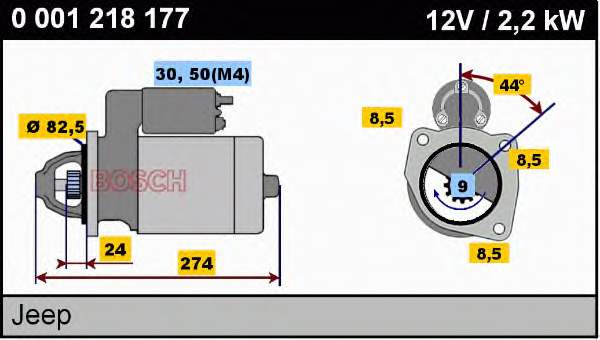 0001218177 Bosch Arranque motores