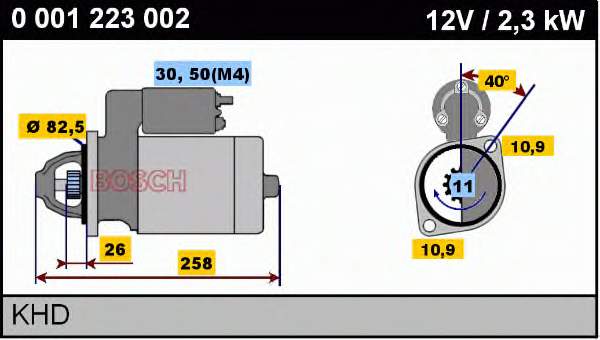 0001223002 Bosch motor de arranque