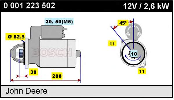 Motor de arranque 0001223502 Bosch