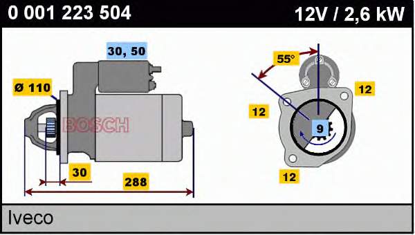 Motor de arranque 0001223504 Bosch