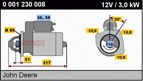 Motor de arranque 114195 Cargo