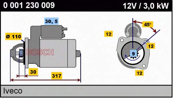 Motor de arranque 0001230009 Bosch