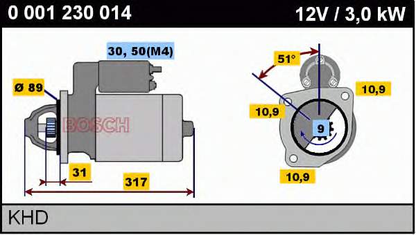 Motor de arranque 0001230014 Bosch