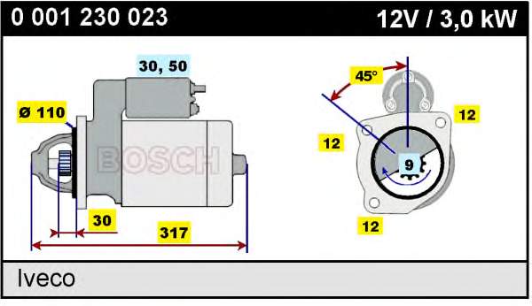Motor de arranque 0001230023 Bosch
