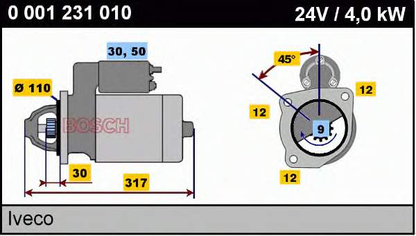 Motor de arranque 0001231010 Bosch