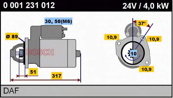Motor de arranque 0001231012 Bosch