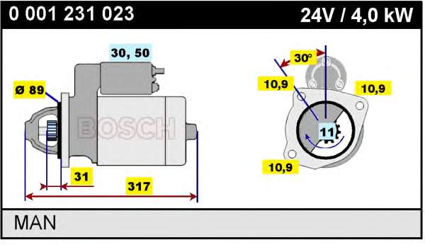 0001231023 Bosch motor de arranque