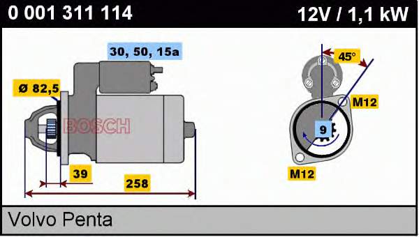 Motor de arranque 0001311114 Bosch