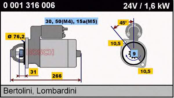 0001316006 Bosch