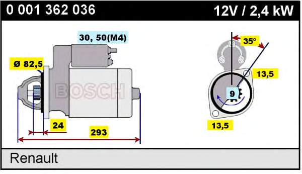 0001362036 Bosch motor de arranque