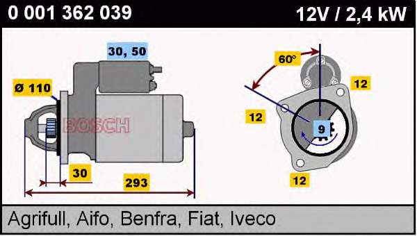 Motor de arranque 0001362039 Bosch