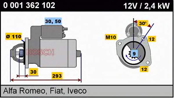 Motor de arranque 0001362102 Bosch