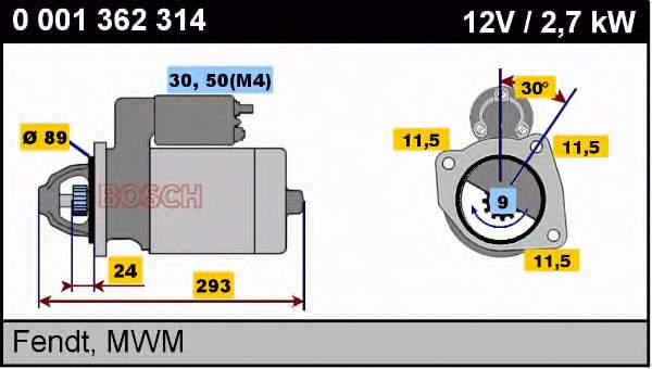 Motor de arranque 0001362314 Bosch