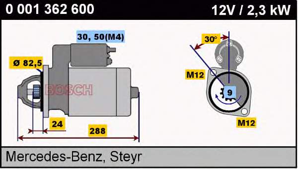 Motor de arranque 0001362600 Bosch
