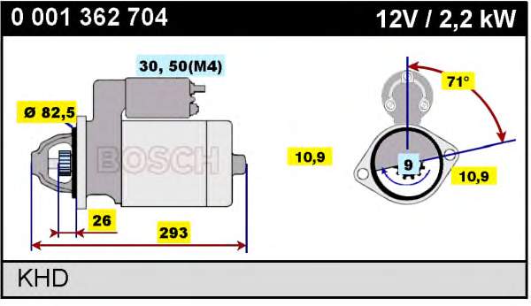 0001362704 Bosch motor de arranque