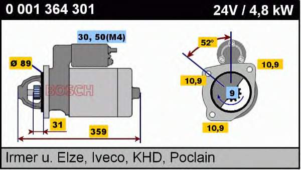 Motor de arranque 0001364301 Bosch