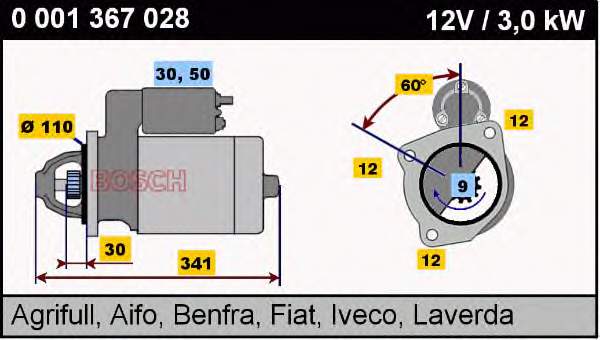 Motor de arranque 0001367028 Bosch