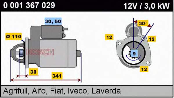 Motor de arranque 0001367029 Bosch