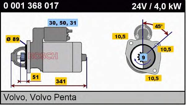 0001368017 Bosch Arranque motores