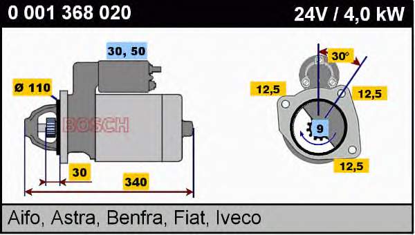 Motor de arranque 0001368020 Bosch