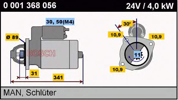 Motor de arranque 0001368056 Bosch