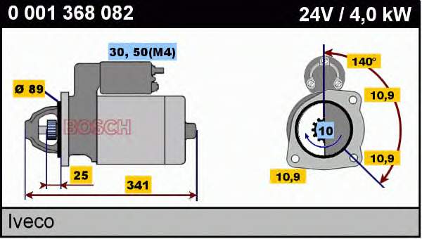 Motor de arranque 0001368082 Bosch