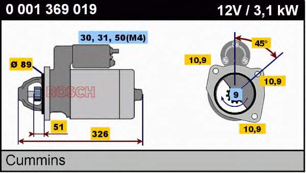 Comprar MS271 Mahle Original Motores de arranque