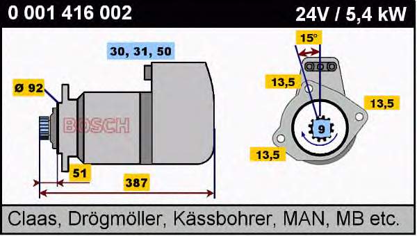 Motor de arranque 0001416002 Bosch