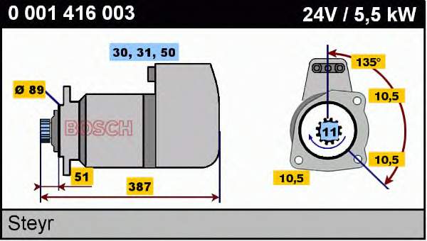 0001416003 Bosch motor de arranque