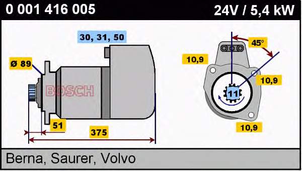 Motor de arranque 0001416005 Bosch