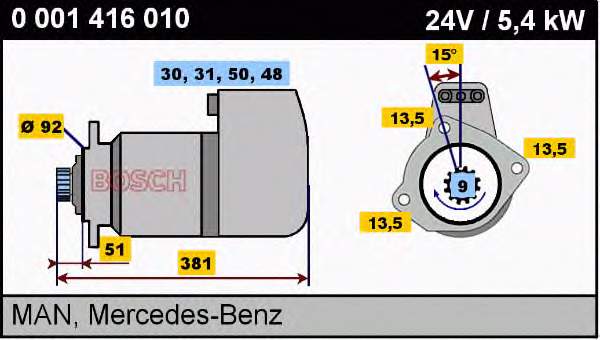 Motor de arranque 0001416010 Bosch