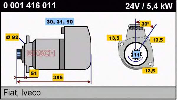 Motor de arranque 0001416011 Bosch