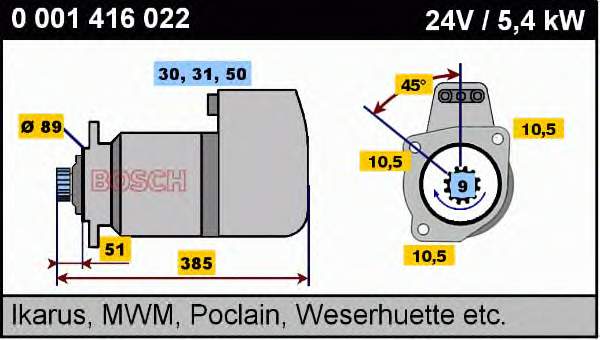 0001416022 Bosch motor de arranque