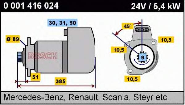 0001416024 Bosch motor de arranque