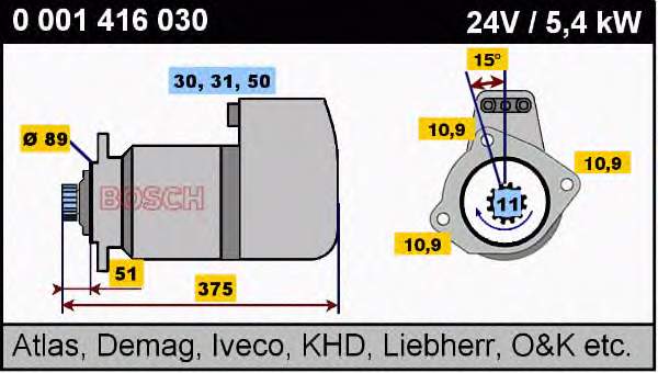 Motor de arranque 0001416030 Bosch