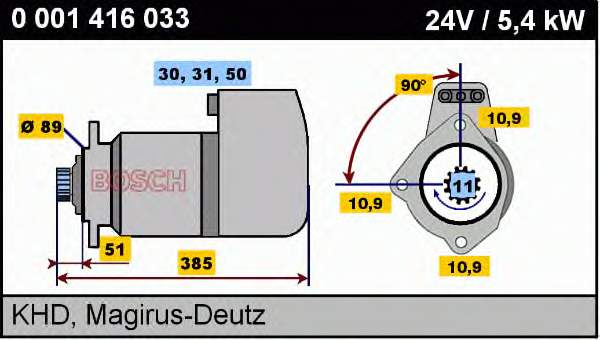 Motor de arranque 0001416033 Bosch