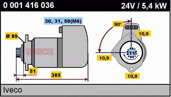 Motor de arranque 0001416036 Bosch